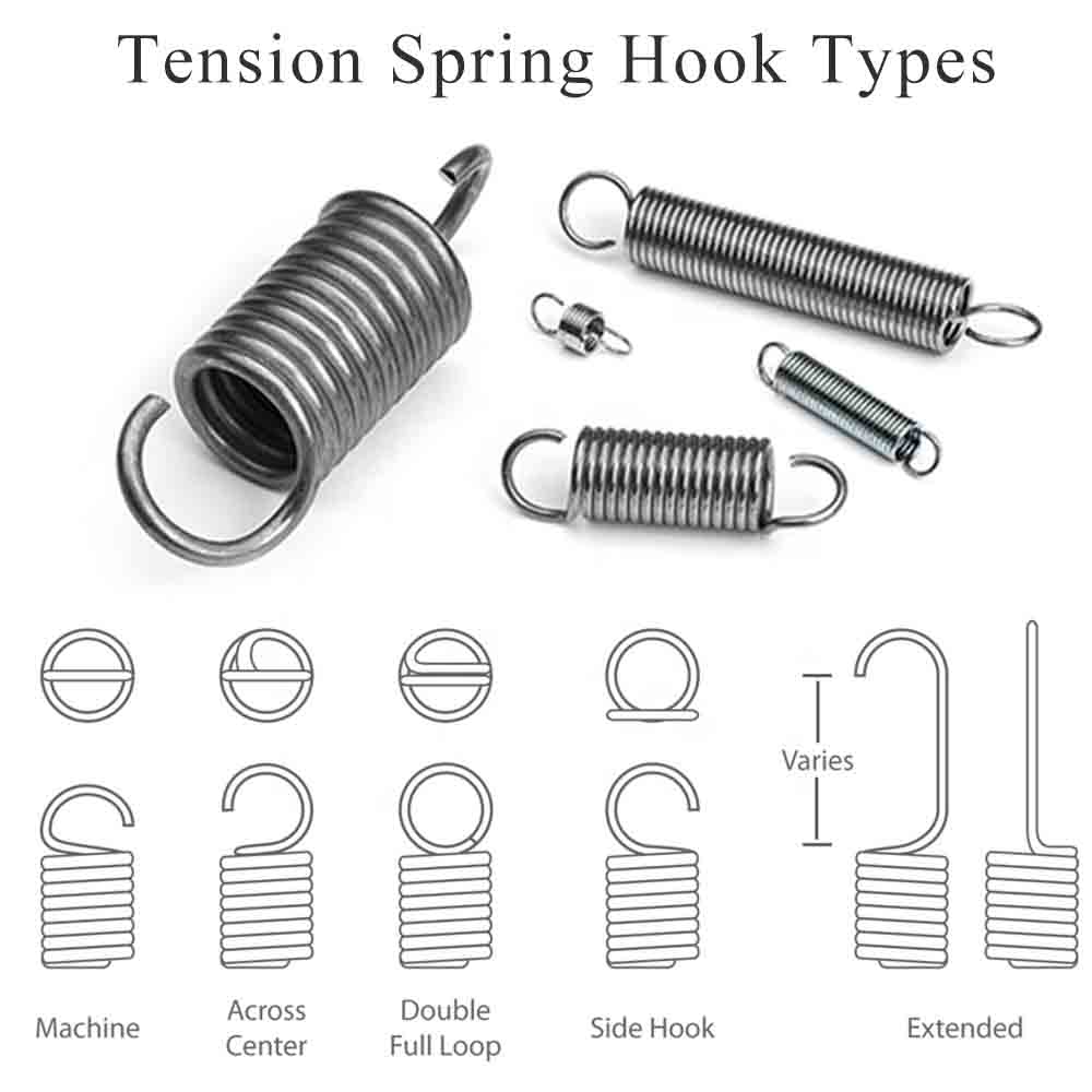 Tension Springs Supplier & Custom Extension Springs Manufacturer