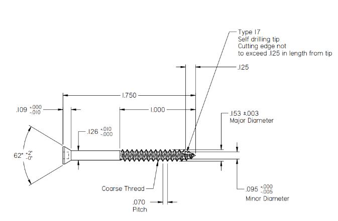 Specifications of Square Groove Countersunk Head Screw