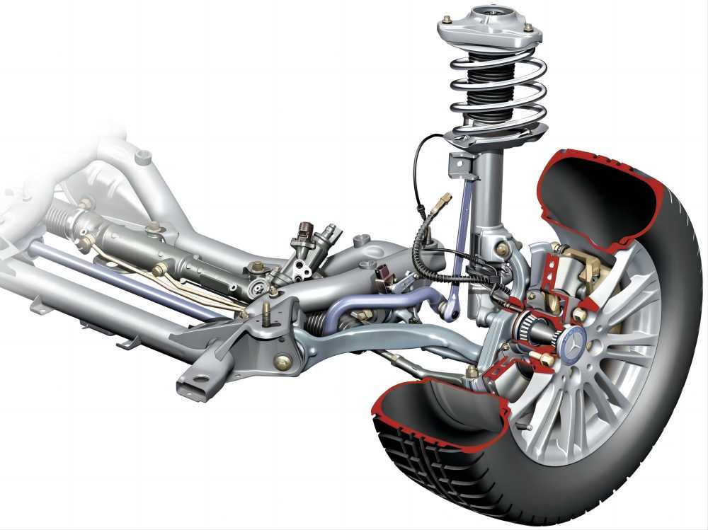 compression spring used in Automotive