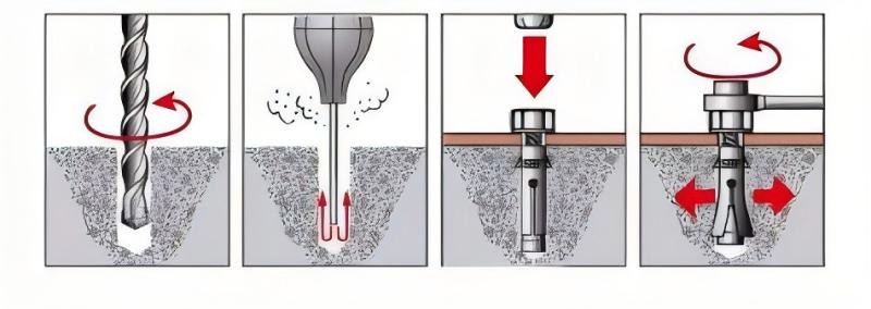 double expansion anchor installation