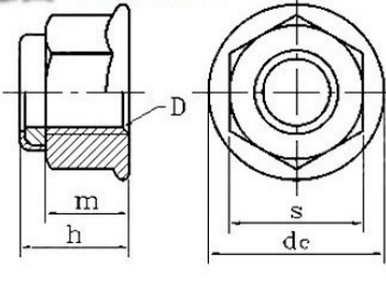 Specifications of Hexagon Flange Nut with Flat Bottom