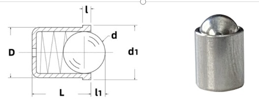 Specifications of Spring Positioning Ball