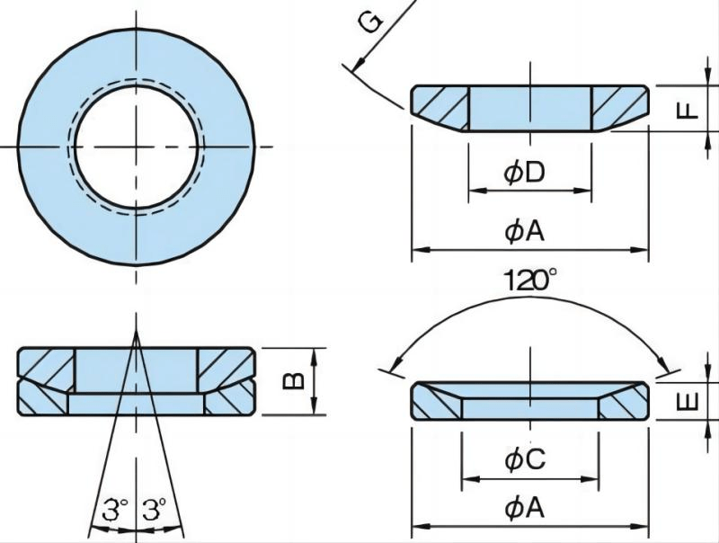 spherical washer installation