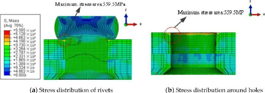 stress distribution of rivets