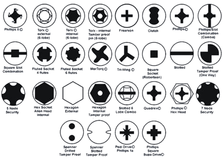 types of tamper-proof screws