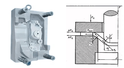 Deep Drawn Stamping Die Design