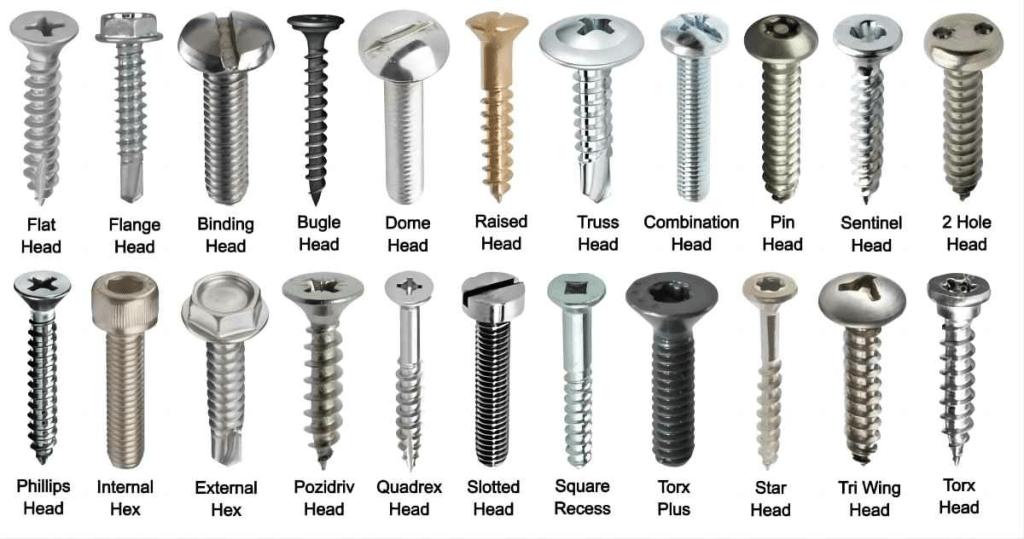 types of Screws with different heads